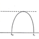Illustration for article titled A Forgotten Einstein Model of the Universe Describes the Big Crunch